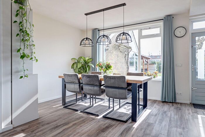 Koop en Huur Huizen - 3