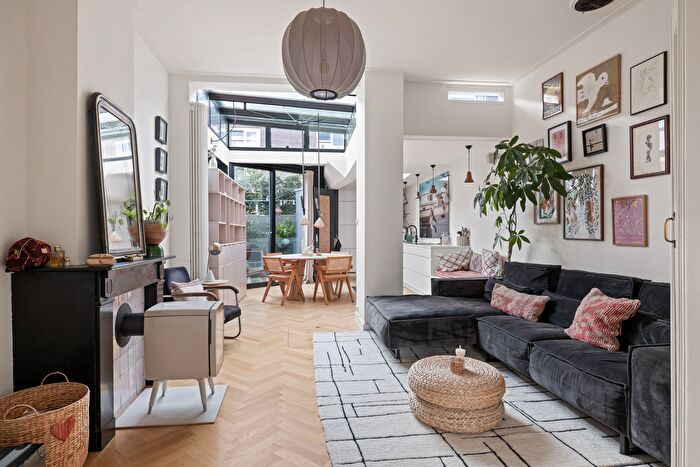 Koop en Huur Huizen - 2