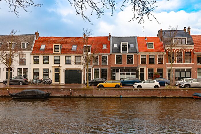 4-kamerhuis te koop in Haarlem – Nieuwe Gracht, Stationsbuurt
