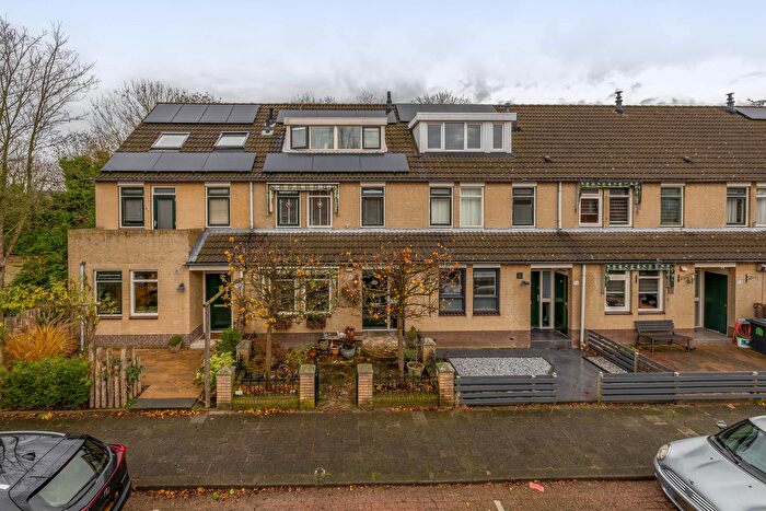 Koop en Huur Huizen - 2
