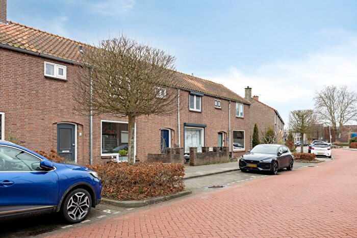 Koop en Huur Huizen - 2