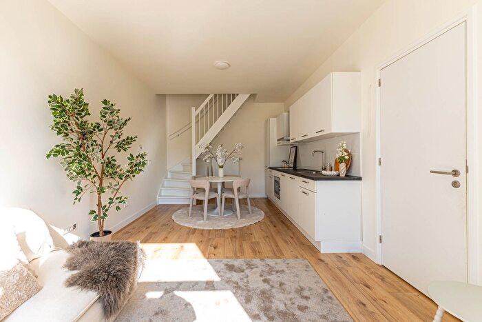 Koop en Huur Huizen - 2