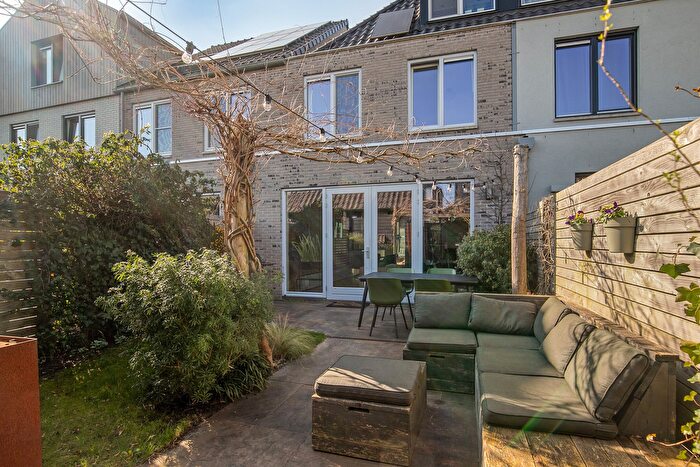 Koop en Huur Huizen - 2