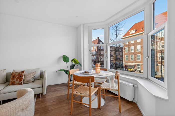 Koop en Huur Huizen - 2