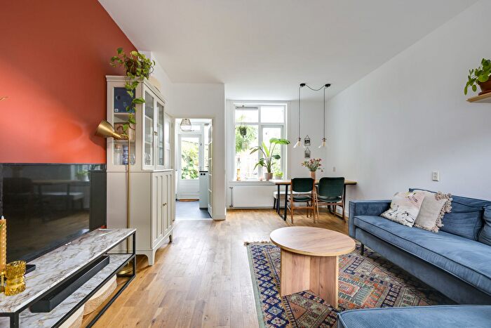 Koop en Huur Huizen - 3