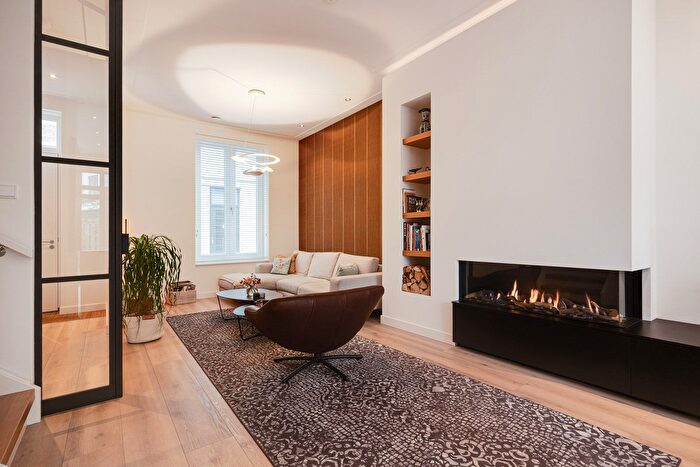Koop en Huur Huizen - 3