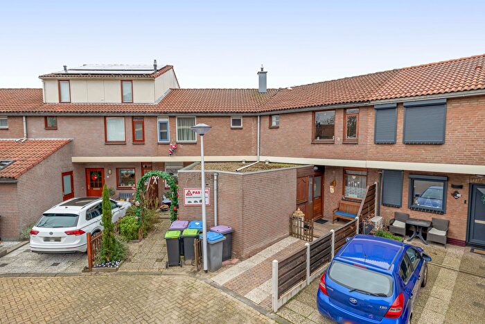 Koop en Huur Huizen - 3