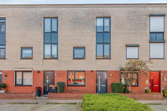 Koop en Huur Huizen - 3