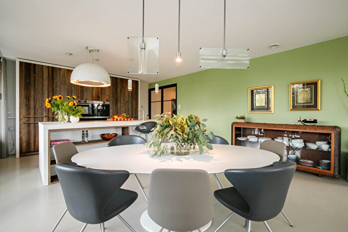 Koop en Huur Huizen - 2
