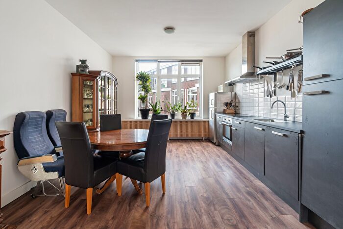 Koop en Huur Huizen - 3