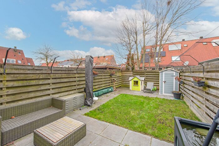 Koop en Huur Huizen - 3