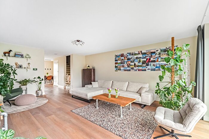 Koop en Huur Huizen - 3
