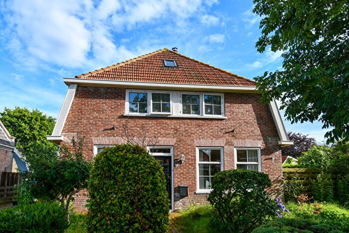 Koop en Huur Huizen - 2