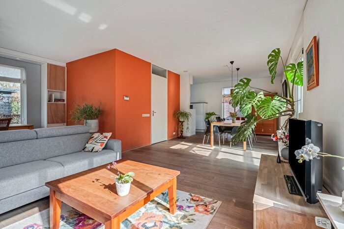 Koop en Huur Huizen - 3