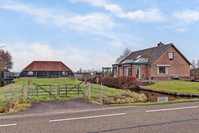 Koop en Huur Huizen - 2