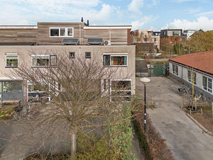 Koop en Huur Huizen - 3
