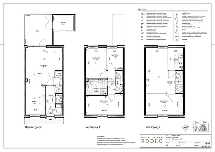 Koop en Huur Huizen - 2