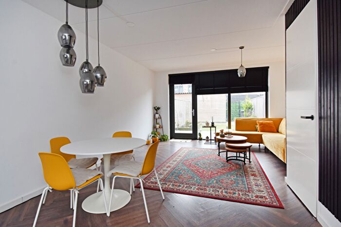 Koop en Huur Huizen - 3