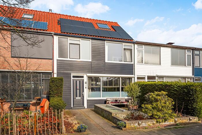 Koop en Huur Huizen - 2