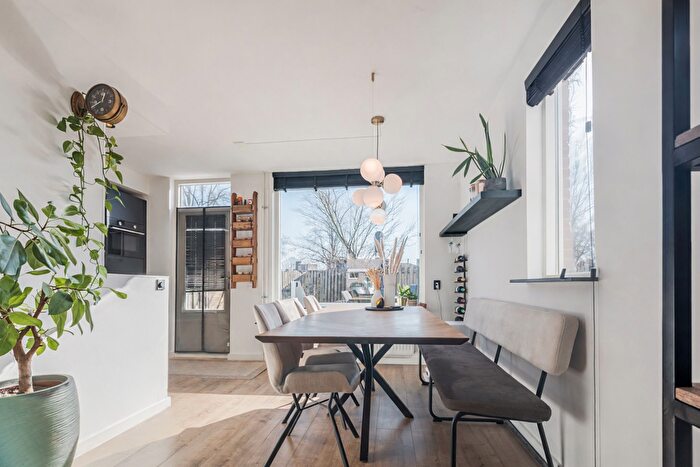 Koop en Huur Huizen - 2
