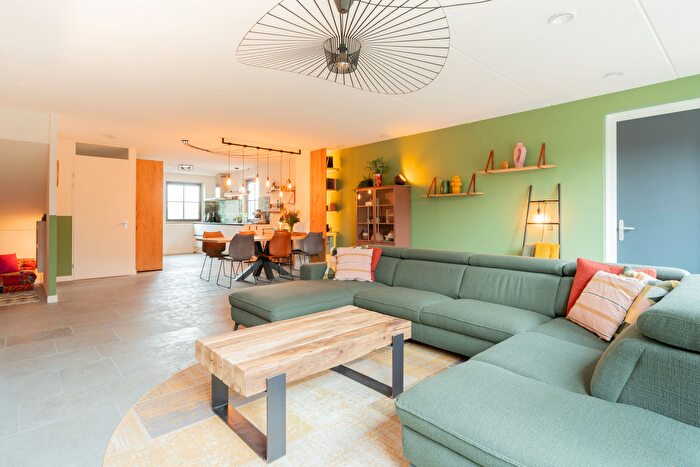 Koop en Huur Huizen - 2