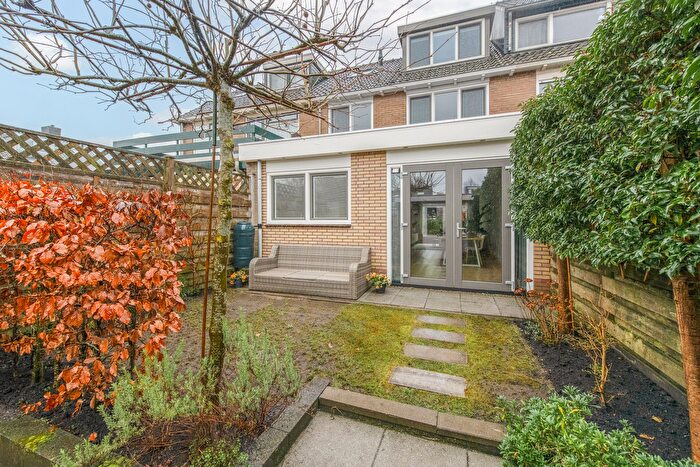 Koop en Huur Huizen - 2