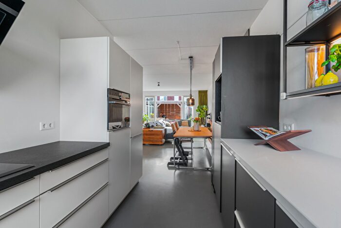 Koop en Huur Huizen - 3