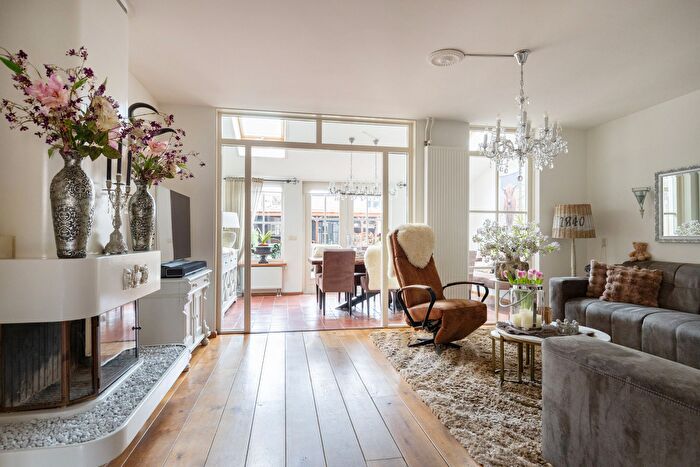 Koop en Huur Huizen - 3