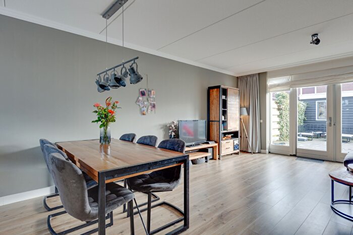 Koop en Huur Huizen - 3