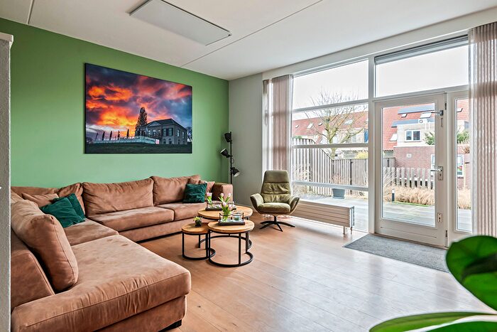 Koop en Huur Huizen - 2
