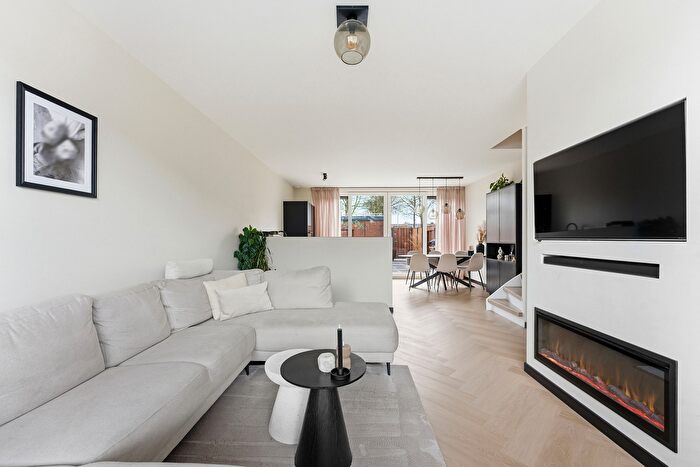Koop en Huur Huizen - 2