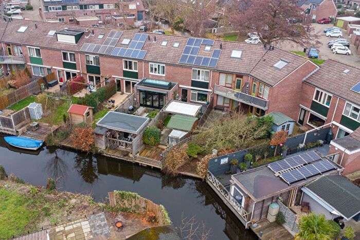 Koop en Huur Huizen - 2