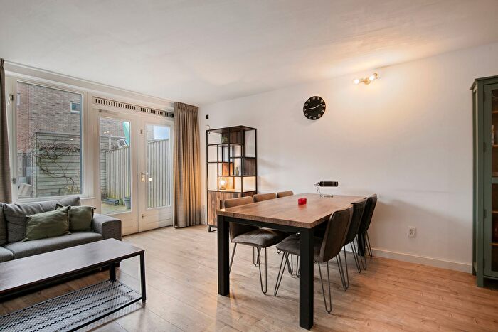 Koop en Huur Huizen - 3