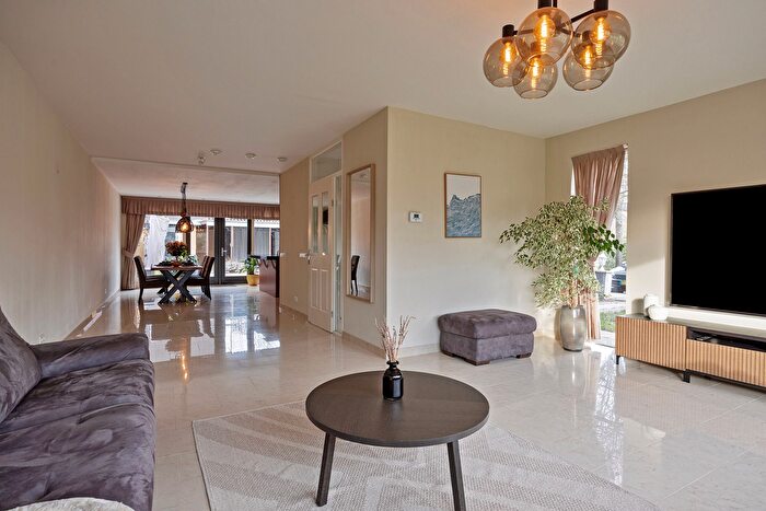 Koop en Huur Huizen - 3