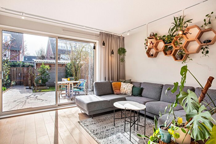 Koop en Huur Huizen - 2