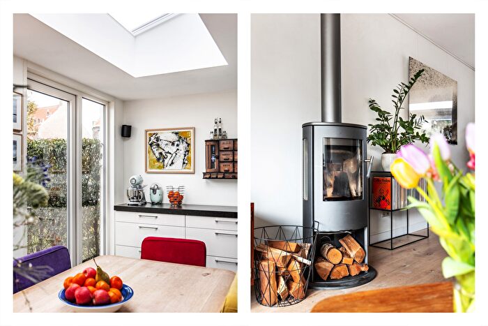 Koop en Huur Huizen - 2