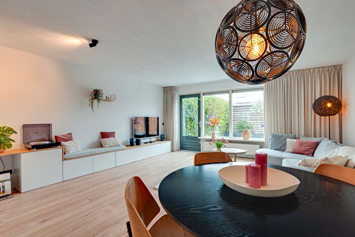 Koop en Huur Huizen - 3