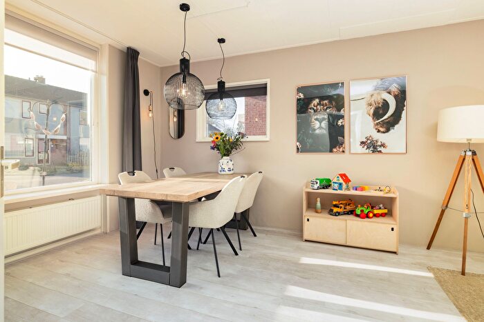 Koop en Huur Huizen - 2