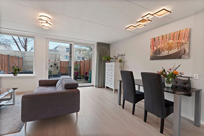 Koop en Huur Huizen - 2