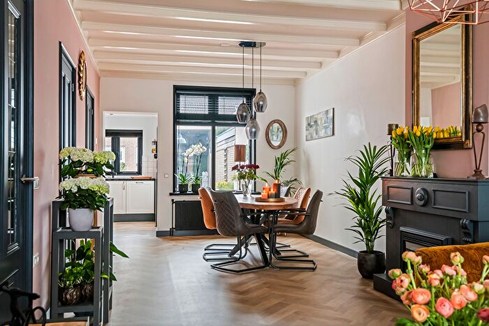 Koop en Huur Huizen - 2