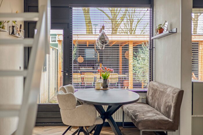 Koop en Huur Huizen - 3