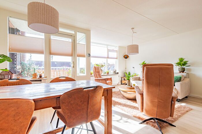 Koop en Huur Huizen - 2