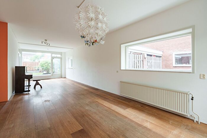 Koop en Huur Huizen - 3