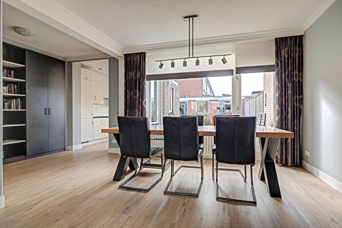 Koop en Huur Huizen - 3