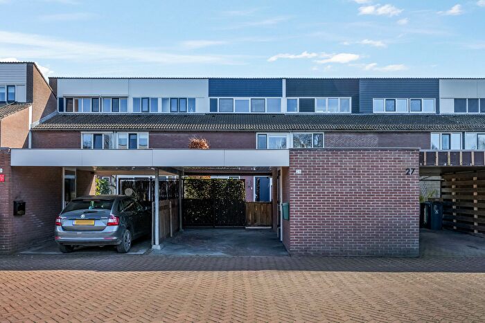 Koop en Huur Huizen - 2
