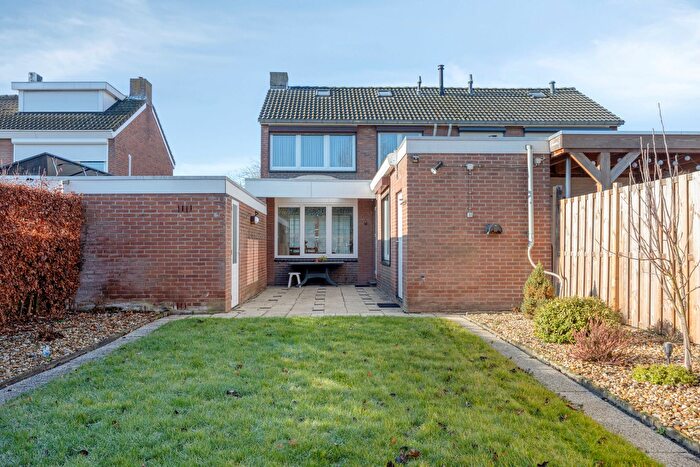 Koop en Huur Huizen - 2