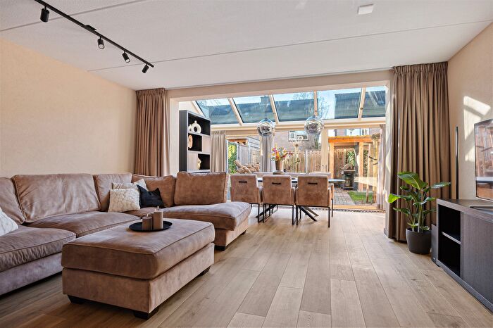Koop en Huur Huizen - 3