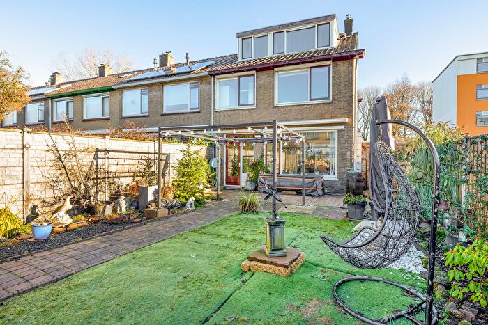 Koop en Huur Huizen - 2
