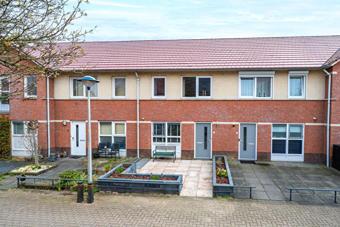 Koop en Huur Huizen - 2