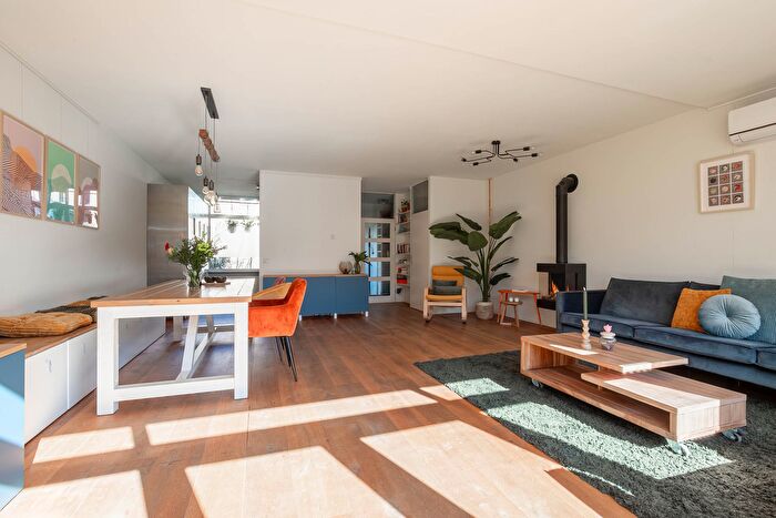 Koop en Huur Huizen - 3